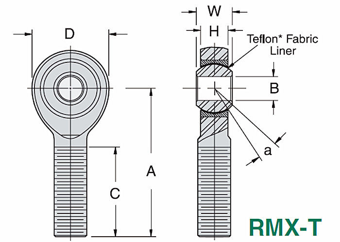РМС/РМС - концы прута точности т сверхмощные, выровнянное ПТФЭ продели нитку твердые концы прута