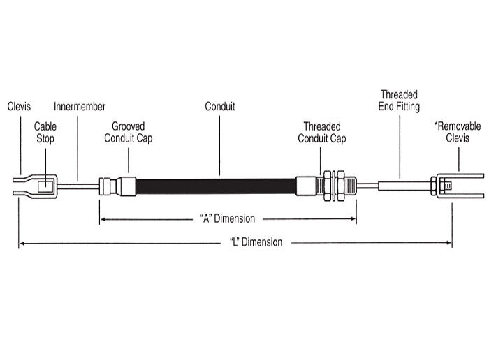 Подгонянные части строительной техники кабеля стояночного тормоза/длиной кабеля управления тормозом