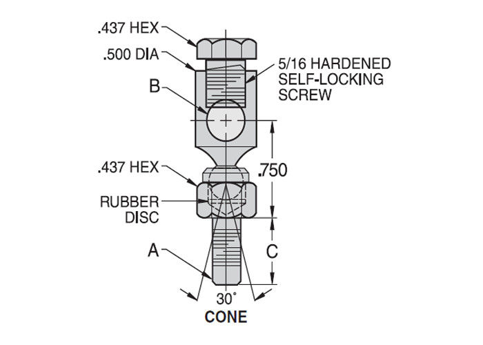 Тип продуктов сопротивление подшипника конца прута шарового шарнира шарнирного соединения ДК/ДХ соединяясь носки
