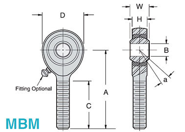 Бронзовые конецки из серии MBM/MBF.