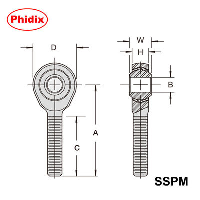 Морские концы из нержавеющей стали