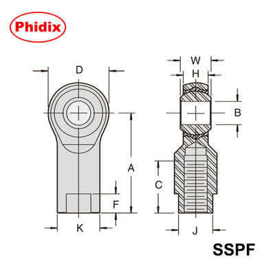 Морские концы из нержавеющей стали