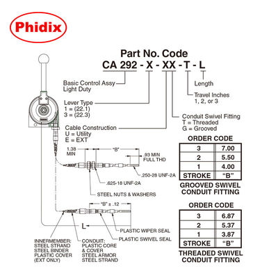 Легкий механический рычаг управления
