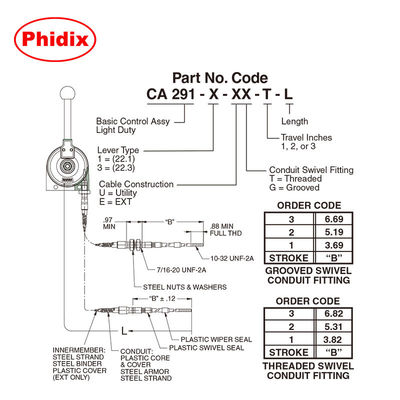 Легкий механический рычаг управления